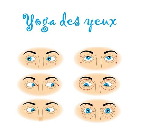 La gymnastique oculaire ou le yoga des yeux avec les。